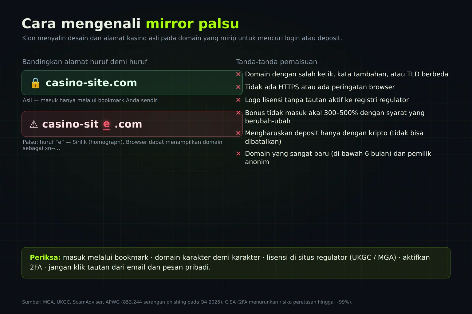 Cara membedakan cermin palsu: domain asli dan palsu, ciri-cirinya